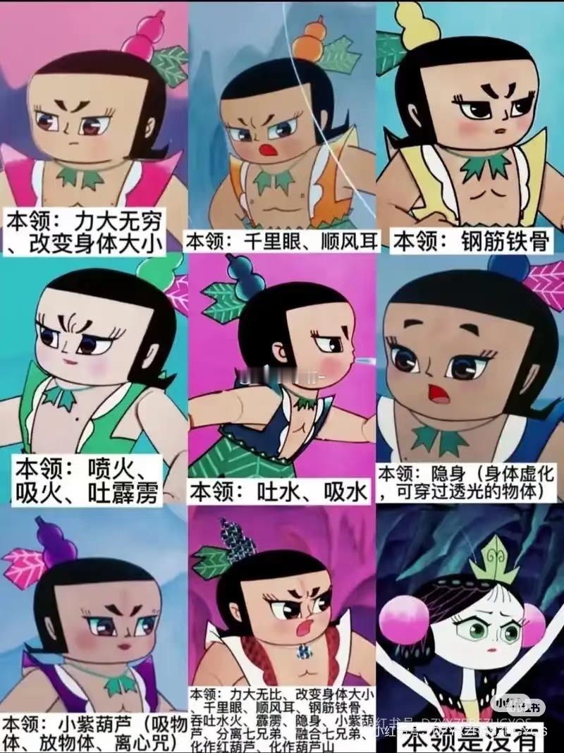 小时候守着电视看葫芦兄弟智斗蛇精，现在居然能在科技好物里找童年！超想入款带动漫联