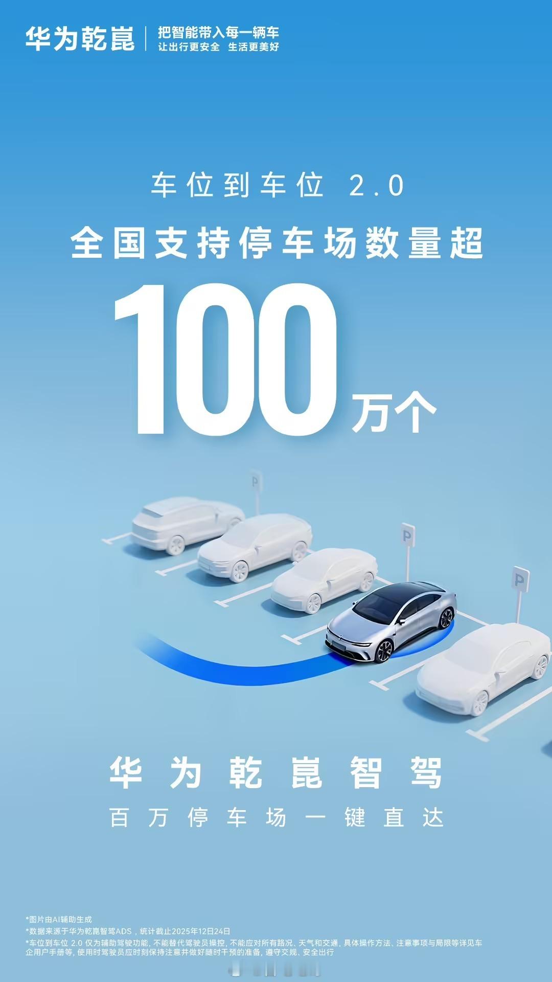 华为乾崑智驾“车位到车位2.0”迎来了两大全新里程碑：全国支持停车场数量突破 1