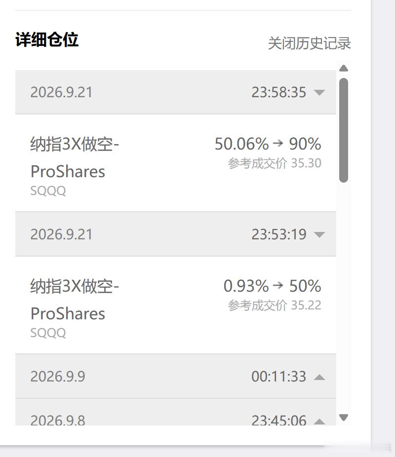 【子桐股评】桐女侠再次三倍做空美股！后市美股必有暴跌我是皇甫子桐（桐女侠）。现在