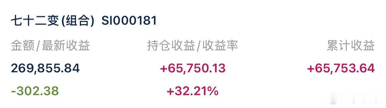 （7月7日 9:27截图）不是所有的事都能立刻看见结果，但所有的事都在帮我们靠近