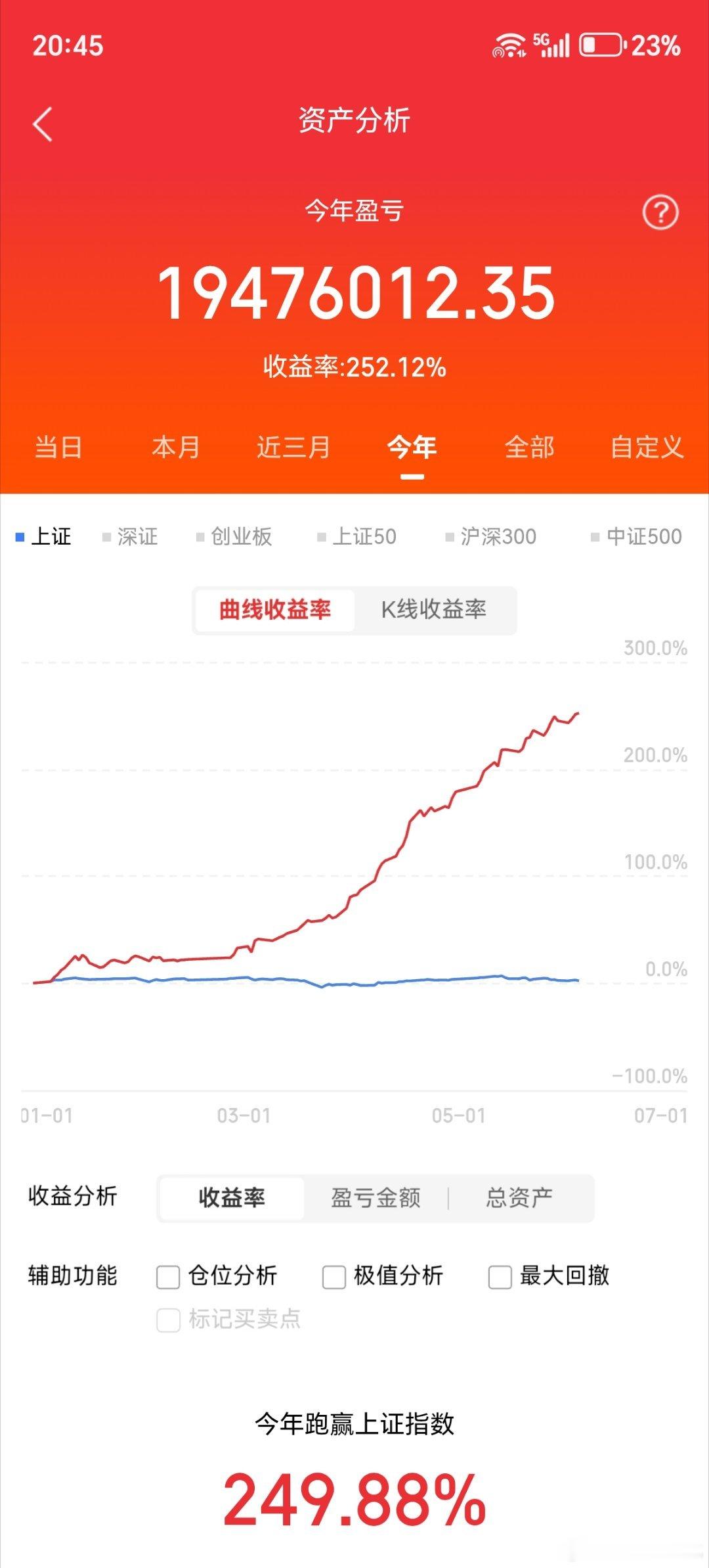 存储芯片行情卷土重来，A股存储芯片细分和龙头：一、内存产品澜起科技：DDR5/H