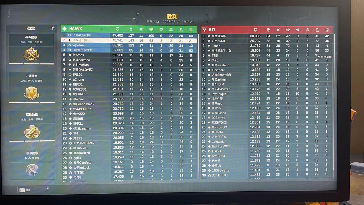 老了