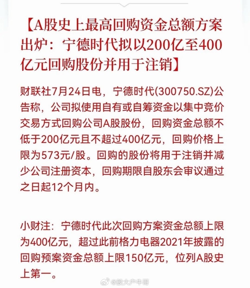 还没有到周末，大A的利好就层出不穷！这次直接来个“王炸”利好！宁王狂砸400亿“