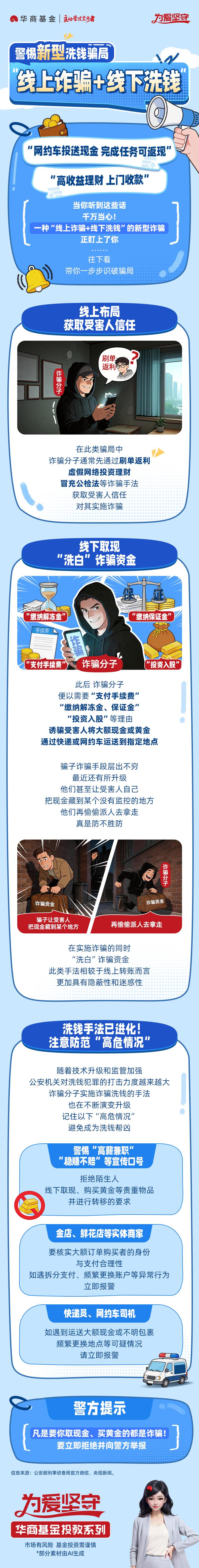 2026反洗钱丨华商基金：警惕新型洗钱骗局“线上诈骗+线下洗钱”