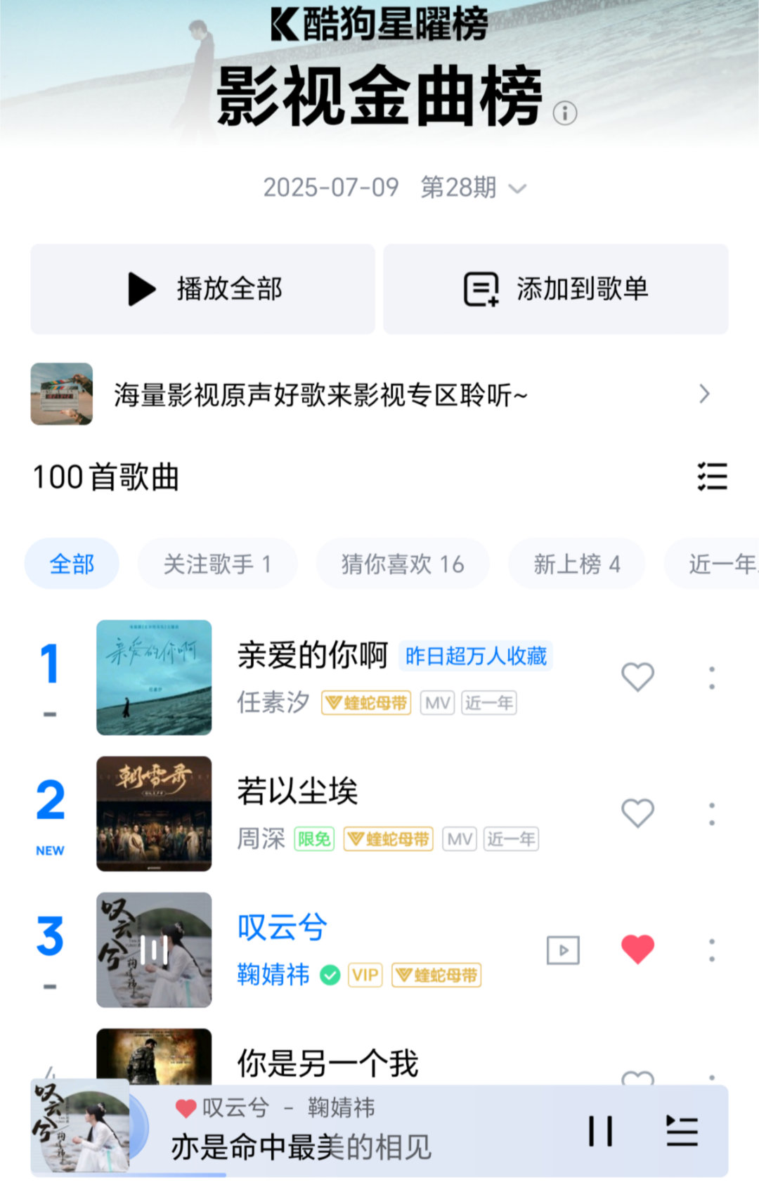 酷狗影视金曲榜，鞠婧祎叹云兮连续五期在前三酷狗实体专辑畅销榜，总榜单鞠婧祎《IX