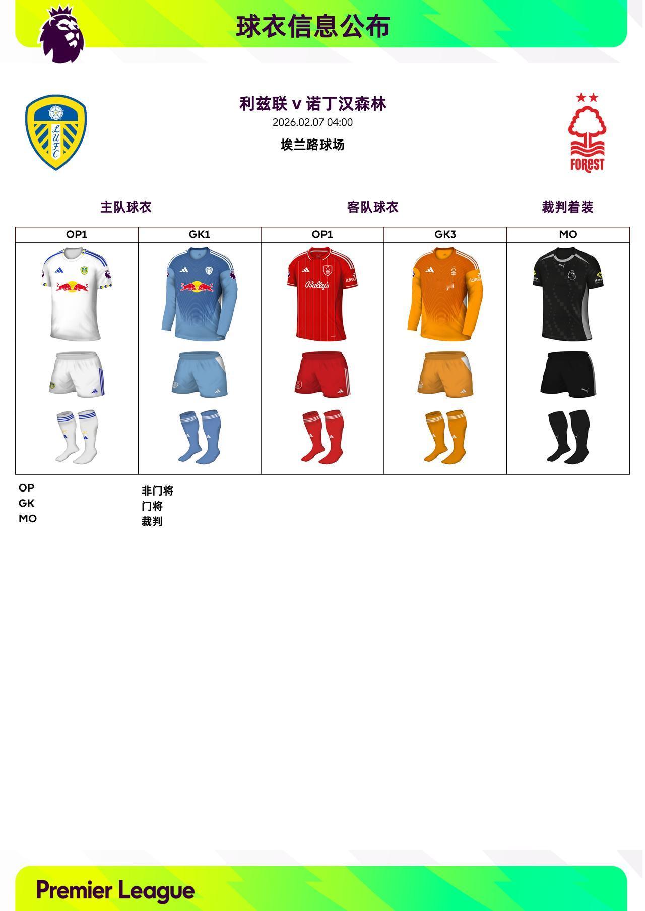 2025/26赛季英超联赛第25轮球衣信息：
◉ 焦点战——
曼联 v 热刺，热