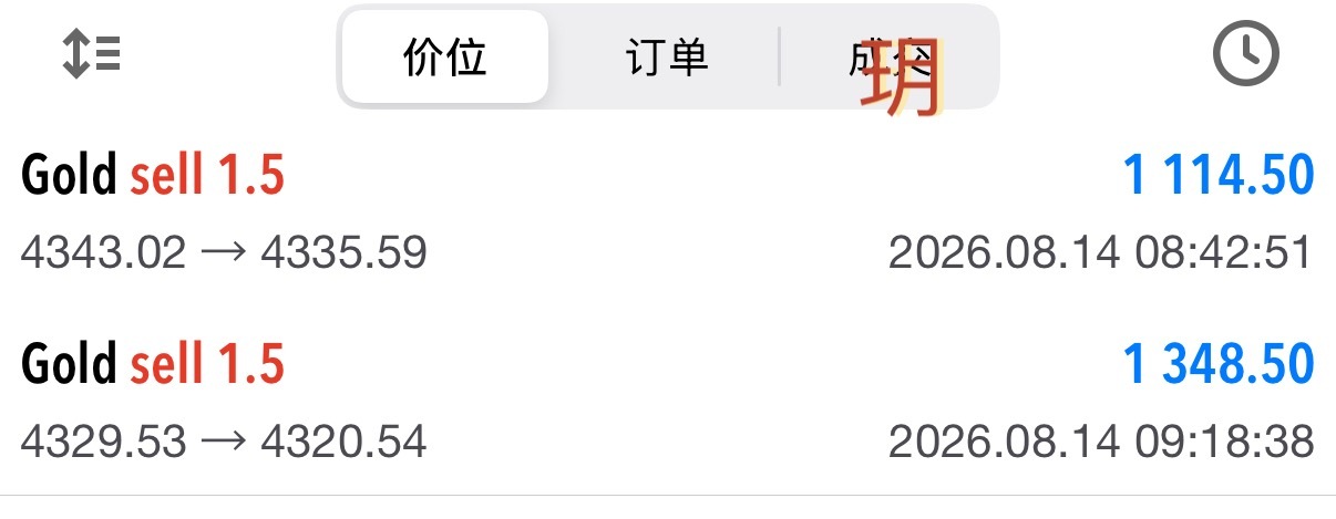 早间布空拿下两连胜，顺着趋势走，不主观去抄底，抵达4320顺利撤退，两千刀稳稳落