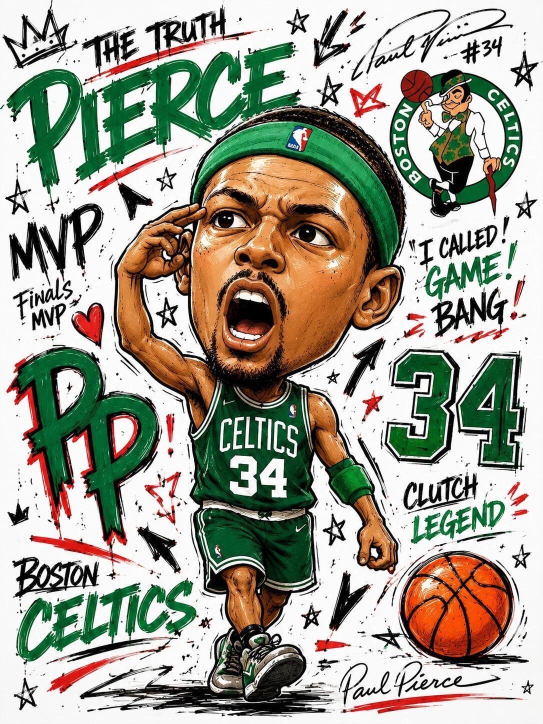 NBA卡通人物插画