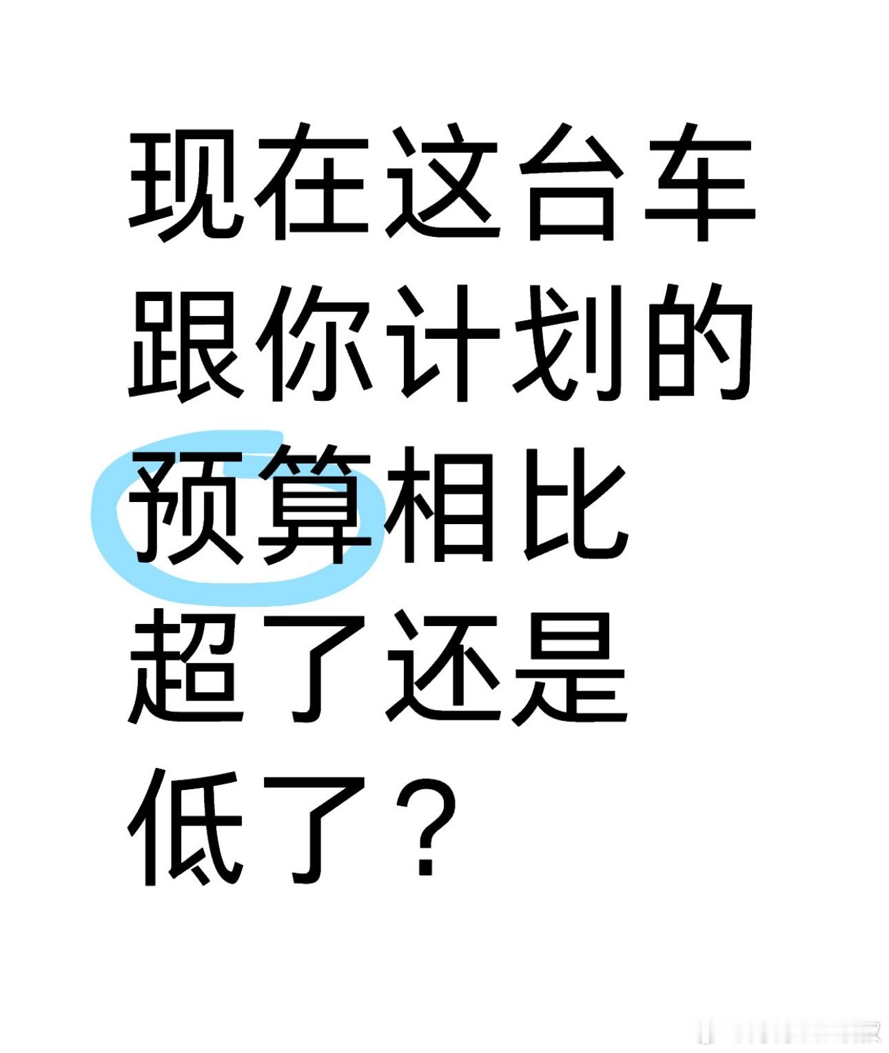 现在这台车，跟你计划的预算相比，超了还是低了？#大v聊车# ​​​