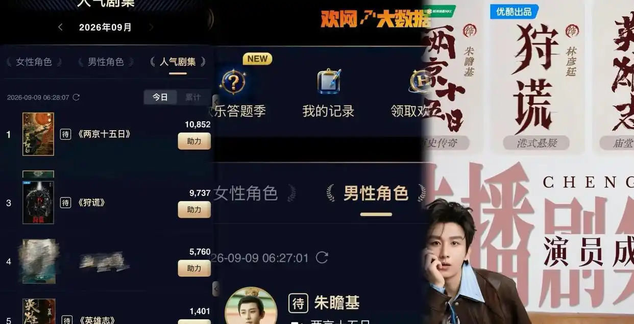太狠了！成毅待播剧期待榜一人独占三位，历史，悬疑，武侠三条线各自跑数据 ​​​