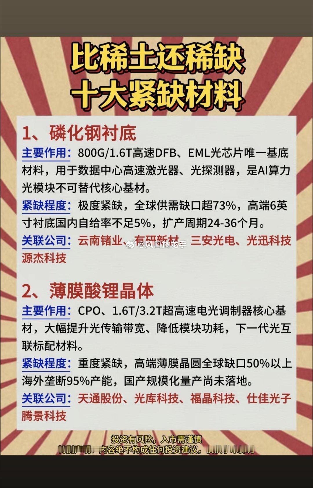 比稀土还稀缺：光通信十大卡脖子材料（用途+供需+龙头个股）整体共性：均为稀散金属