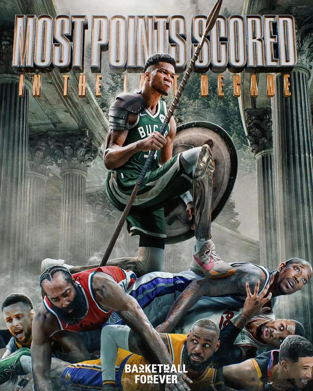 最强得分手，字母哥登顶NBA近10年得分王!

懂球的都知道，在NBA衡量一个球