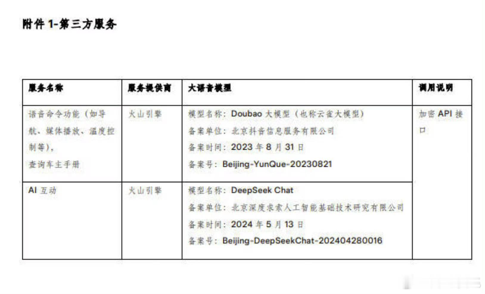 特斯拉接入豆包与DeepSeek该说不说之前特斯拉的语音助手有点笨比[吃瓜] ​