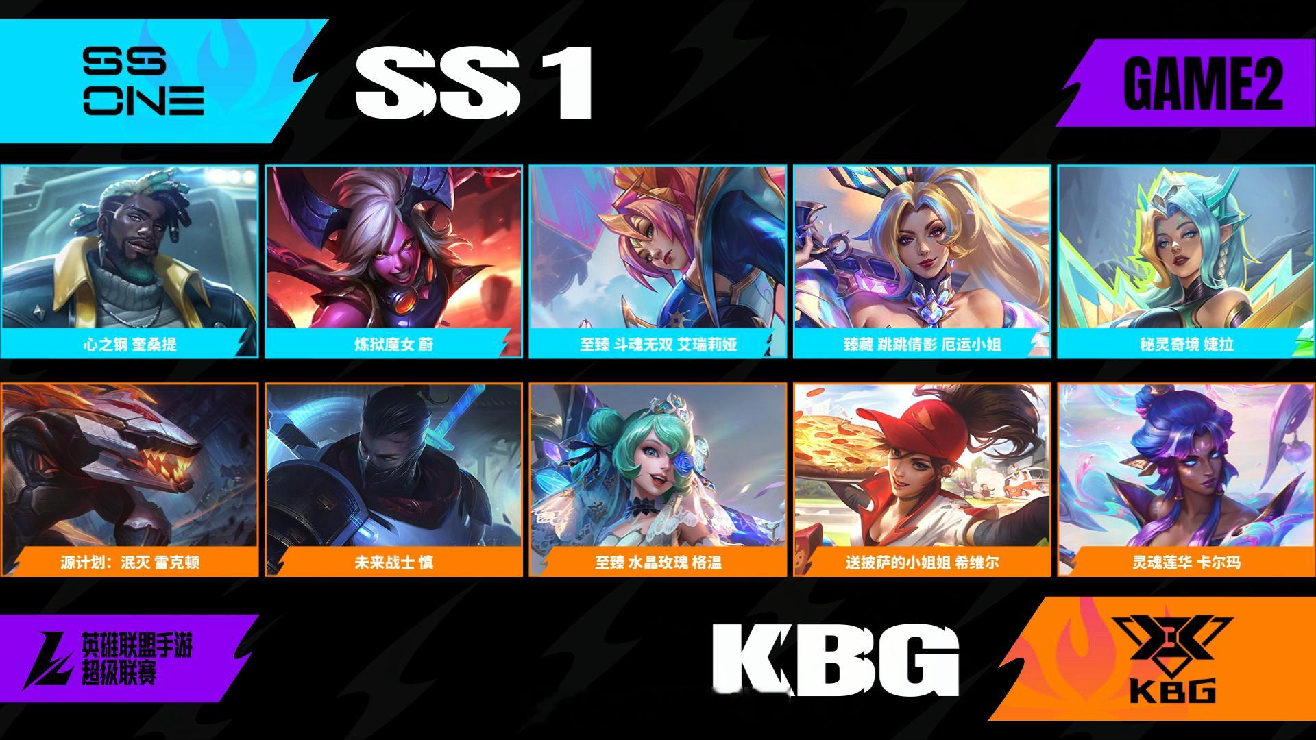 SS1对阵KBG第二场BP2026WRL夏季赛英雄联盟手游赛事英雄联盟手游超级联