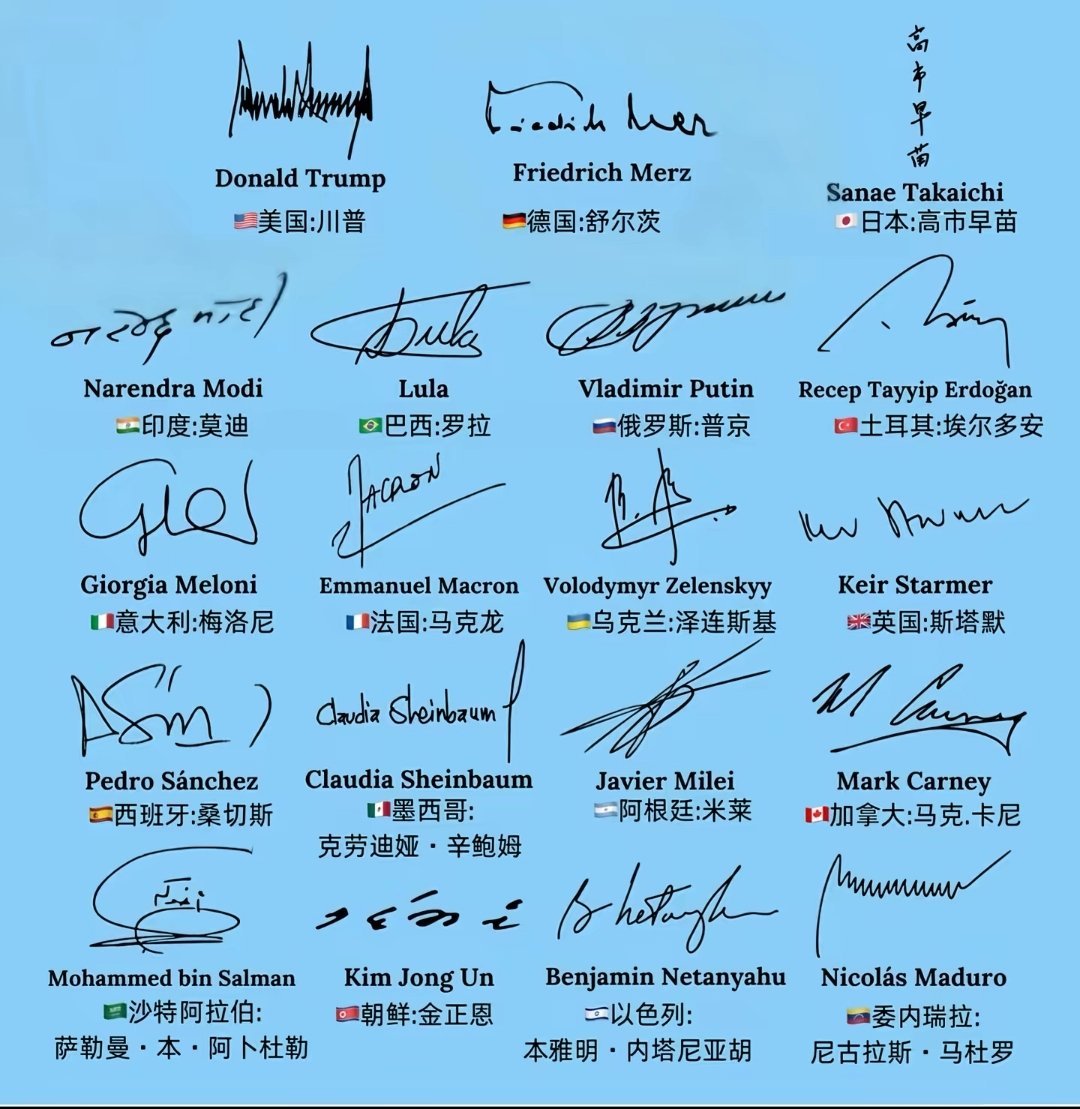 各国首脑签名 ​​​