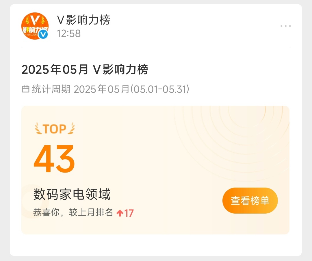 上个月月度排名进入第43名啦评论区抽5瓶可乐，感谢各位的支持 ​  ​​​