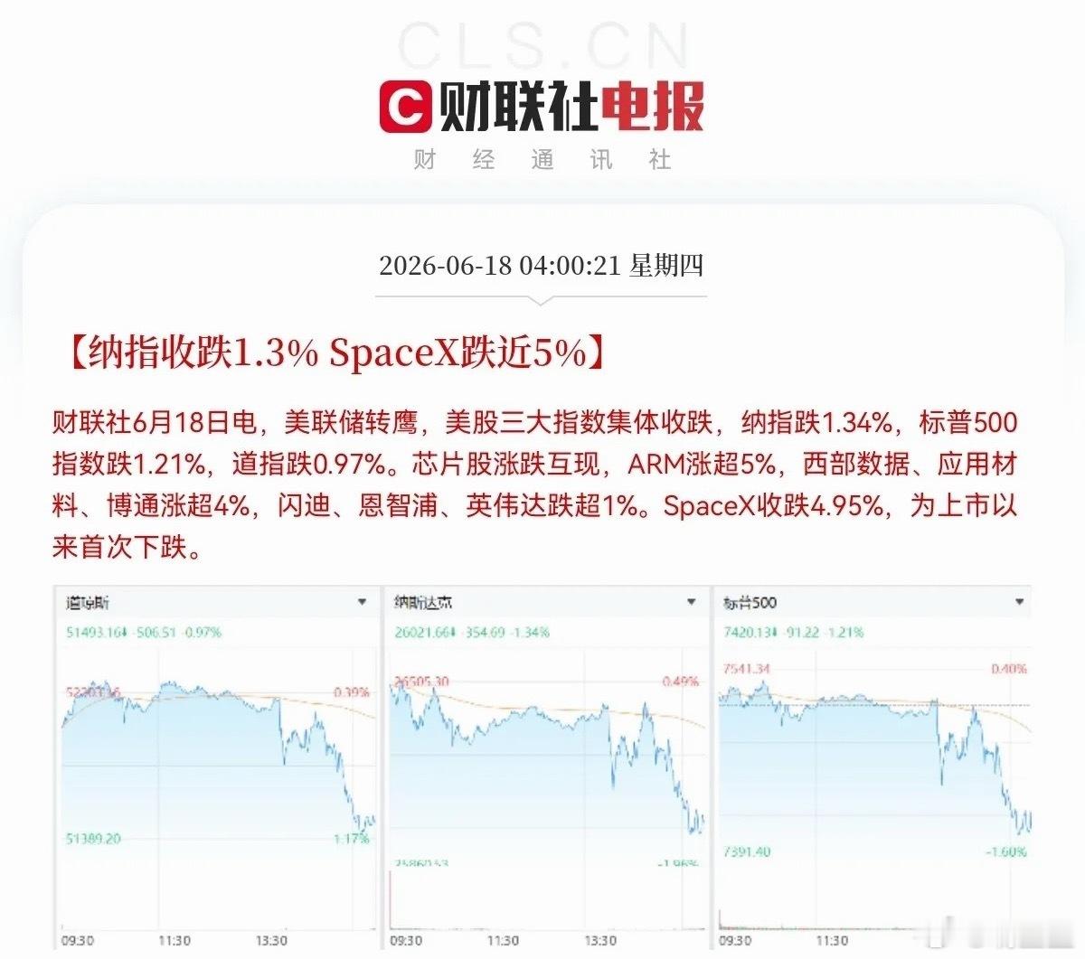 一觉醒来突发重磅利空，美联储释放明显鹰派信号！凌晨市场迎来关键消息：美联储维持3