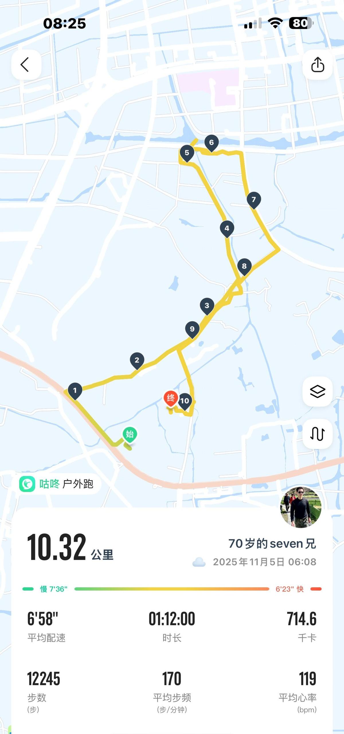 70岁晨跑者，配速近7分钟/公里，心率稳定，一跑就是30年。
有人问：年纪大了，