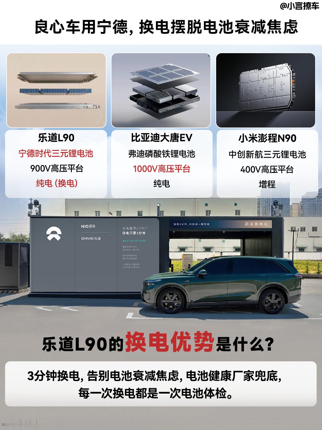 当前30万级大三排SUV，图上这三款车的讨论度很高。今天咱从4个维度给大伙扒清楚