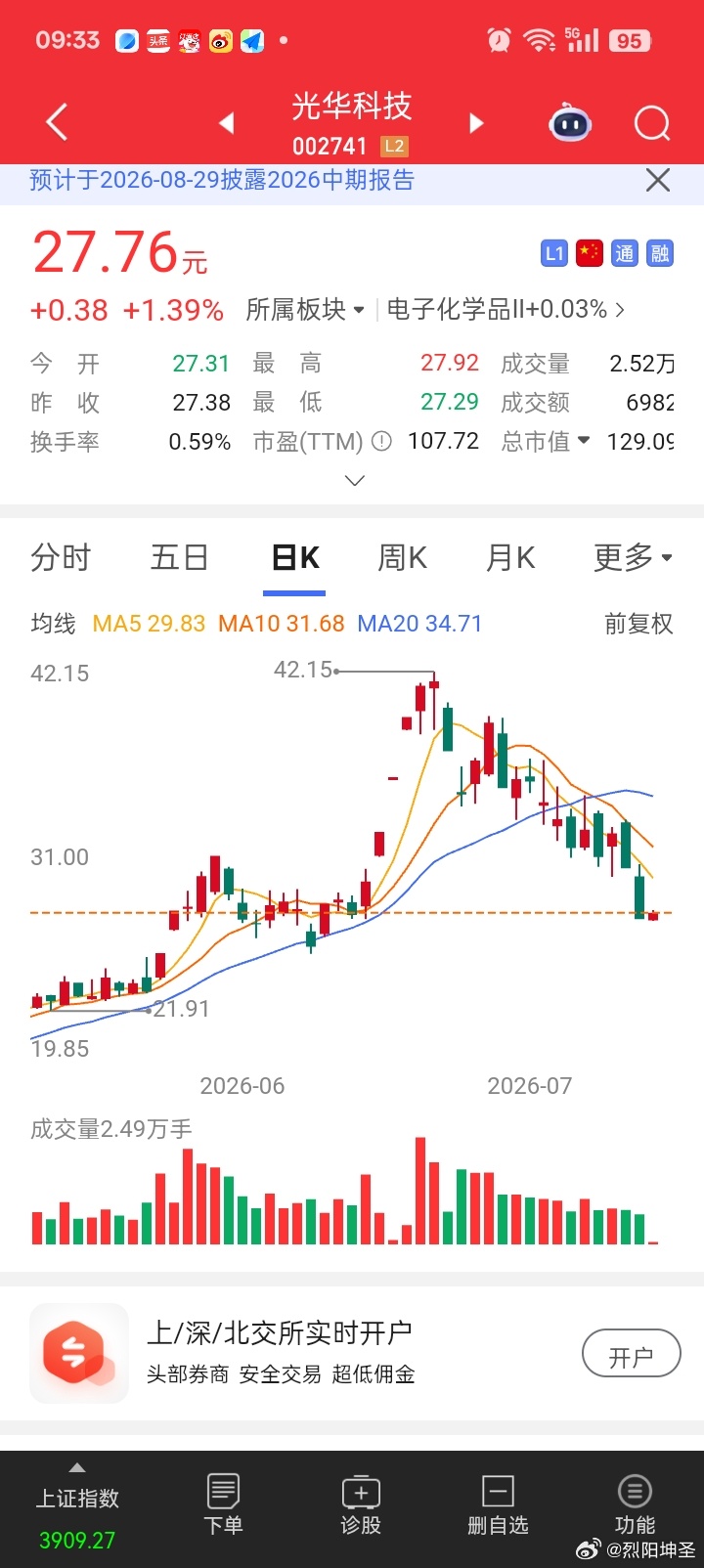 美国宣布将恢复对伊朗海上封锁，国际油价暴涨创6年来最大单日涨幅，收盘时涨幅超9%