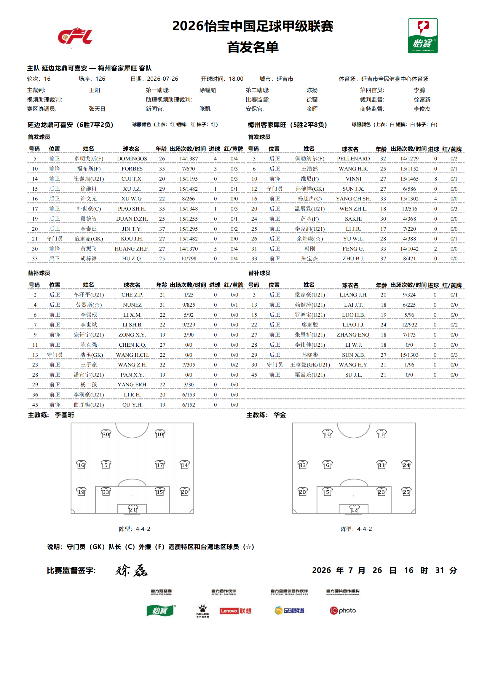 首发名单｜2026怡宝中甲联赛  第16轮延边龙鼎可喜安VS梅州客家犀旺  一起