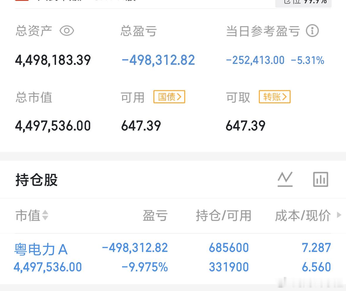 当前大盘收出假阳线，盘面迎来阶段性修复，指数在十日线位置成功企稳获得支撑，整体走