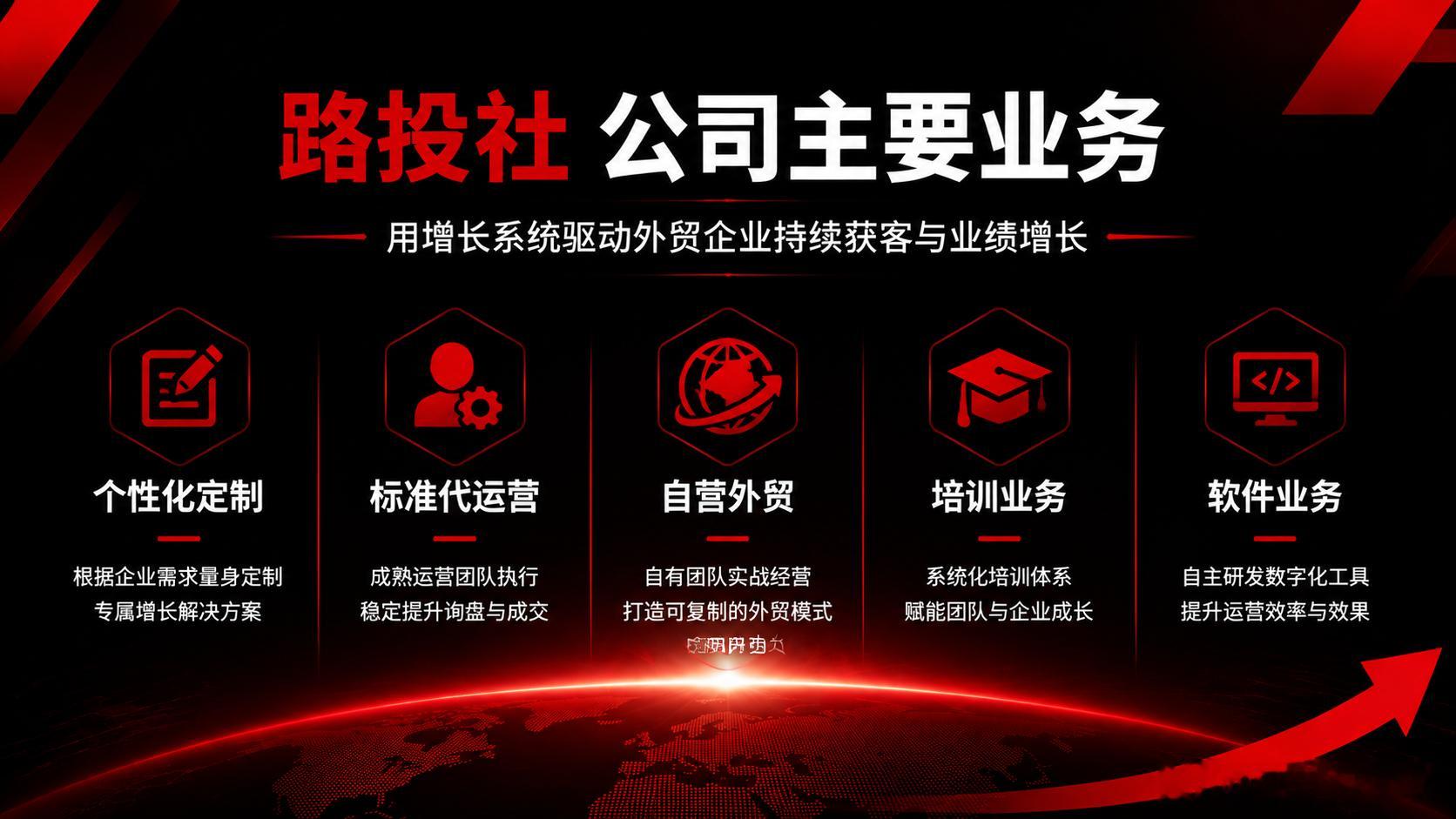 在出海的路上稳稳的做自己的主角。--企业要出海，就找路投社。 上海·路投社出海