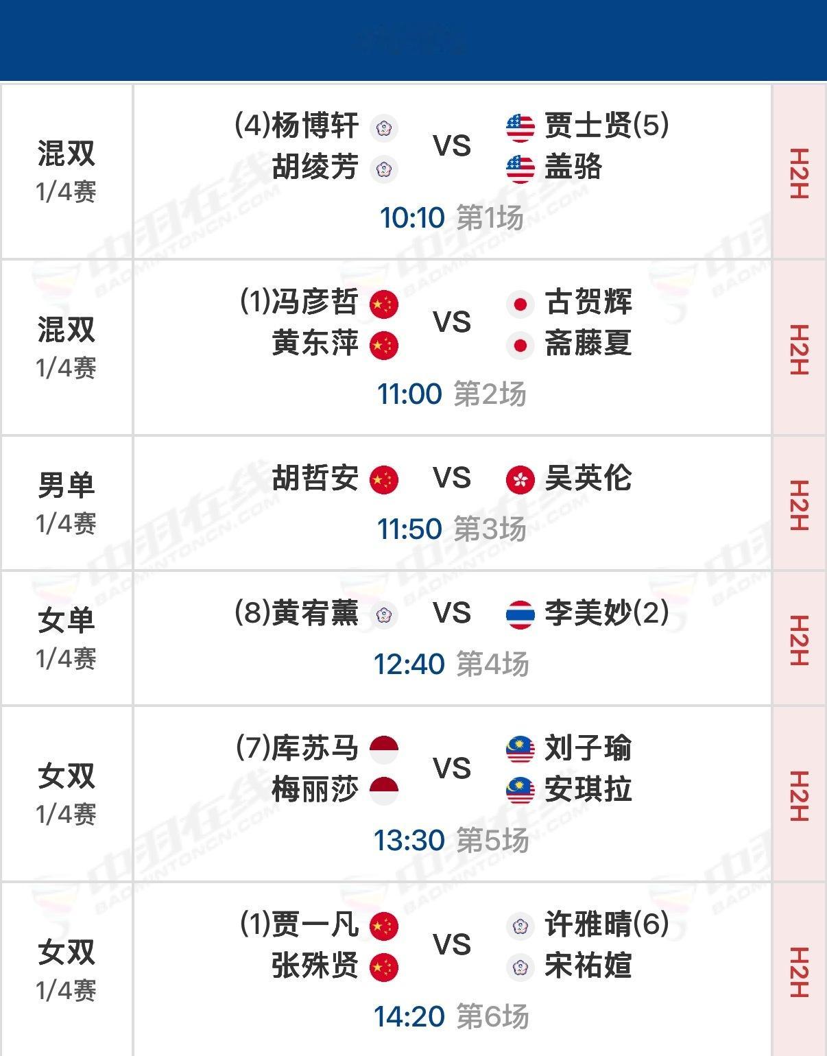 2026年澳大利亚羽毛球公开赛 1/4决赛北京时间10:00开始，可在羽协公众号