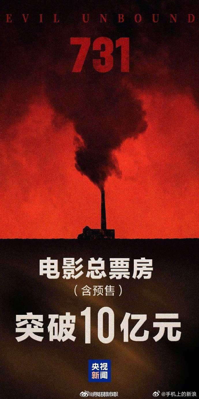 731上映3天票房已破10亿【上映3天票房已破10亿！电影《731》继续刷新多项
