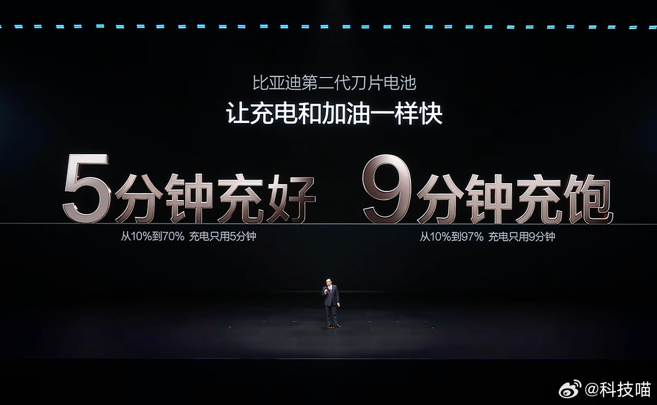 比亚迪今晚发布二代刀片及闪充 用技术改变世界！比亚迪第二代刀片电池发布了，一句话