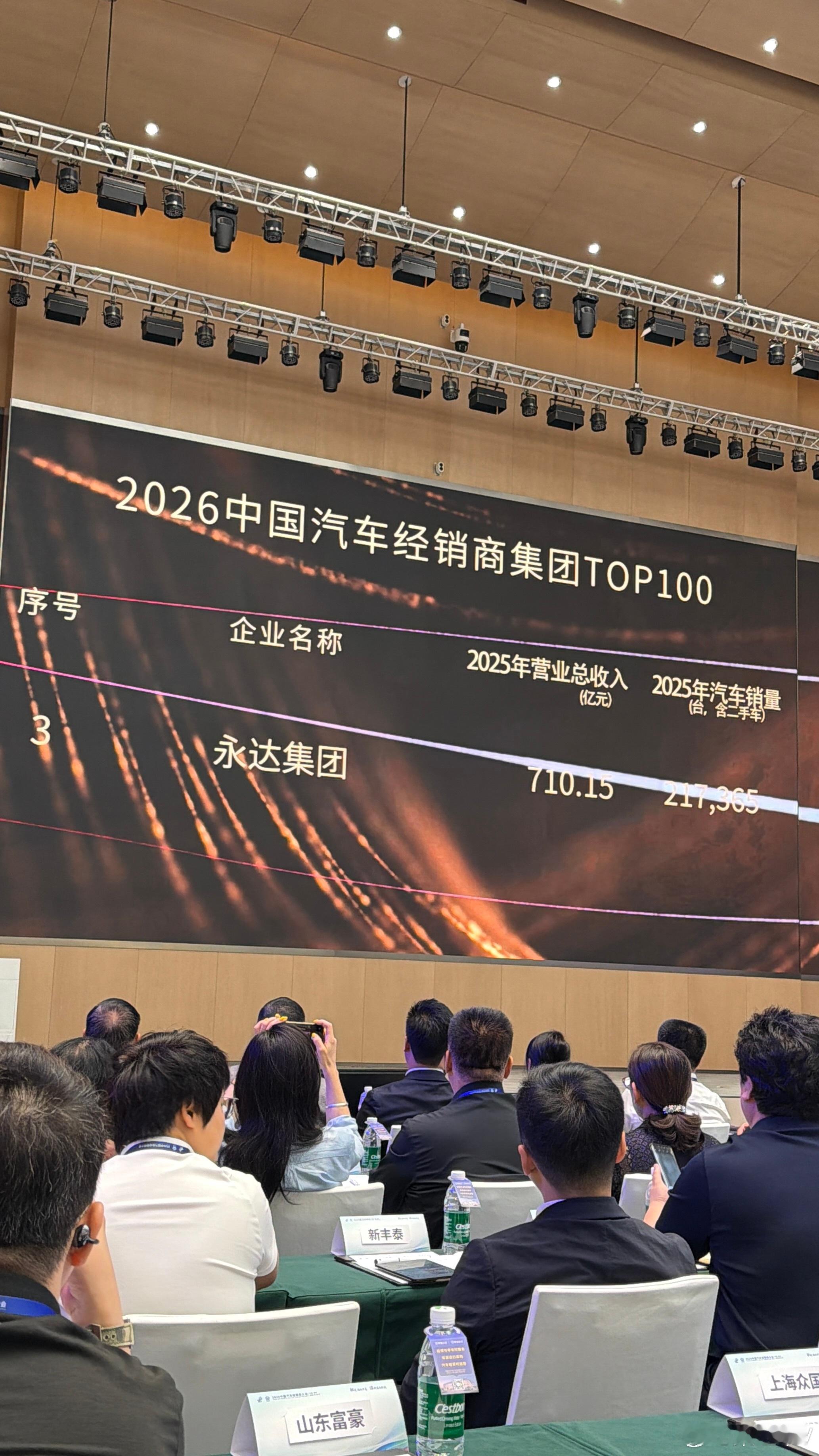 2025年中国汽车经销商TOP100，今天在郑州发布！ 桑之未汽车行业观察 新郑