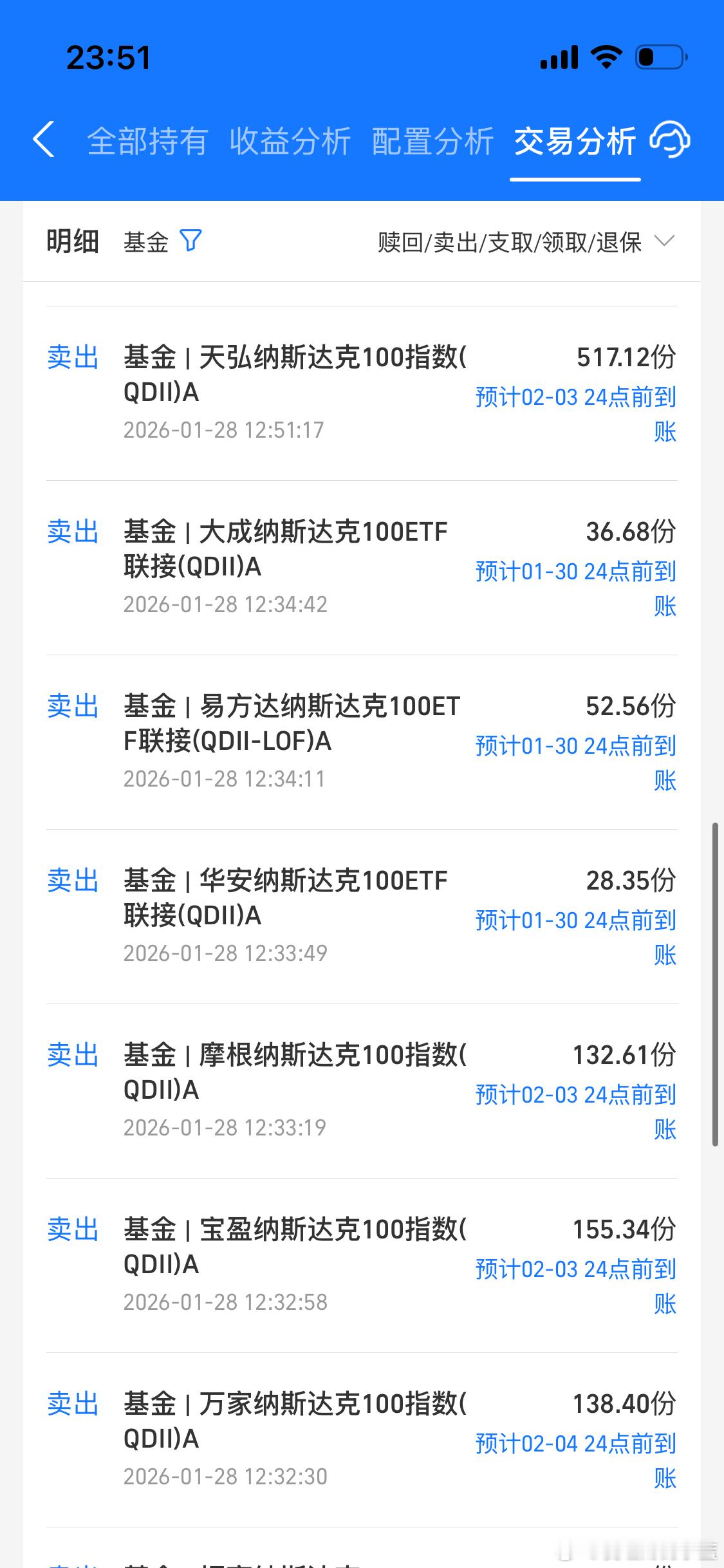 现货黄金白银快速走低黄金白银回吐盘中全部涨幅今晚美股纳斯达克暴跌跟我有关吗？ 