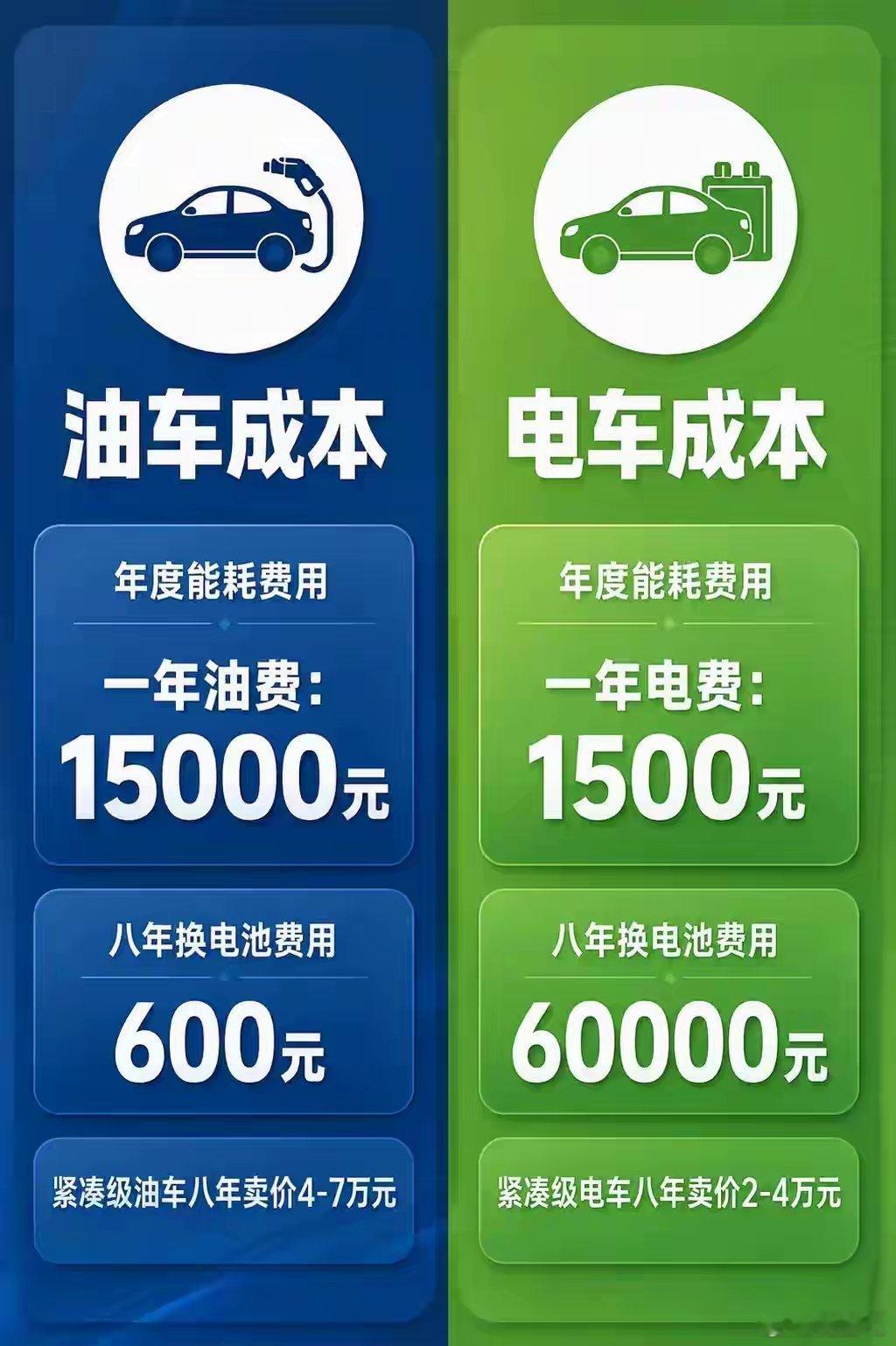 歌手排名文无第一，歌唱也是如此。歌手咋排名呢？？？ 