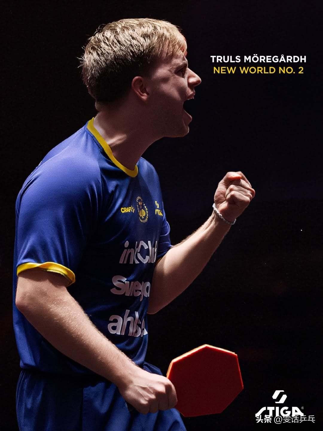 STIGA发来贺电！

Truls Möregårdh is officiall