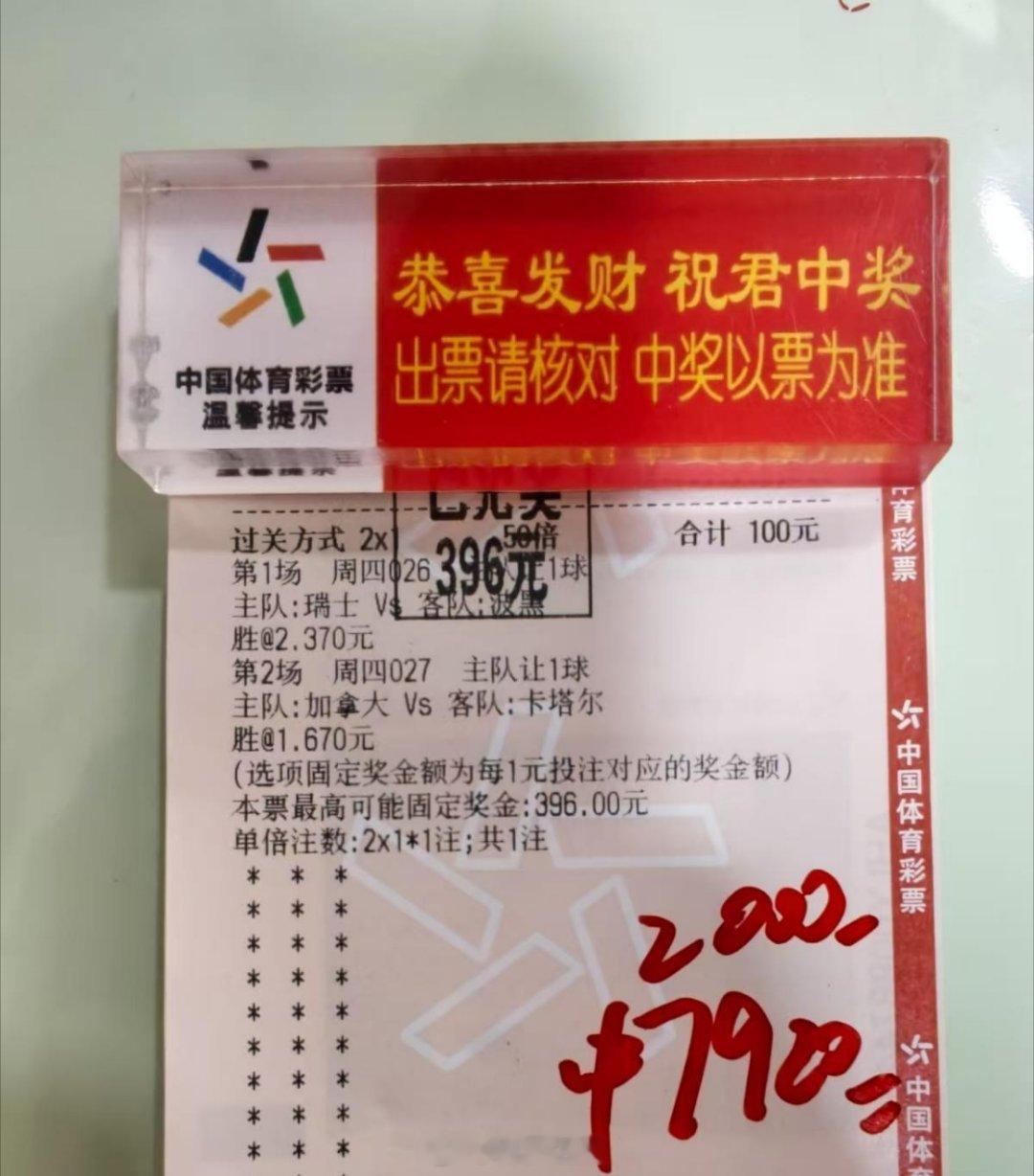 兄弟们拿下了，恭喜大哥成功拿下3.6倍世界杯加拿大vs卡塔尔瑞士vs波黑