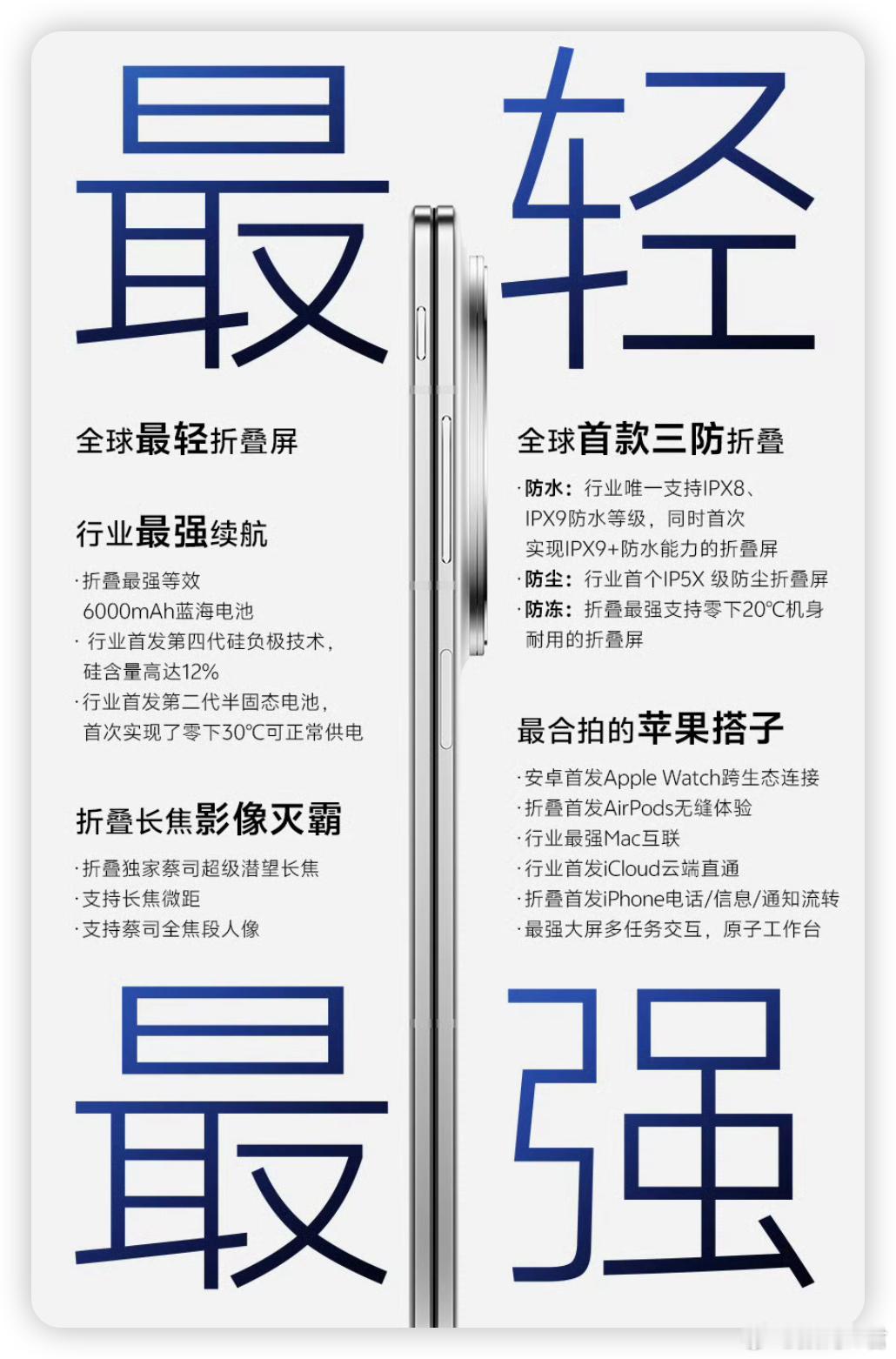 大家可以数数vivo XFlod 5有几个「最」字，看你够不够细～[笑而不语][