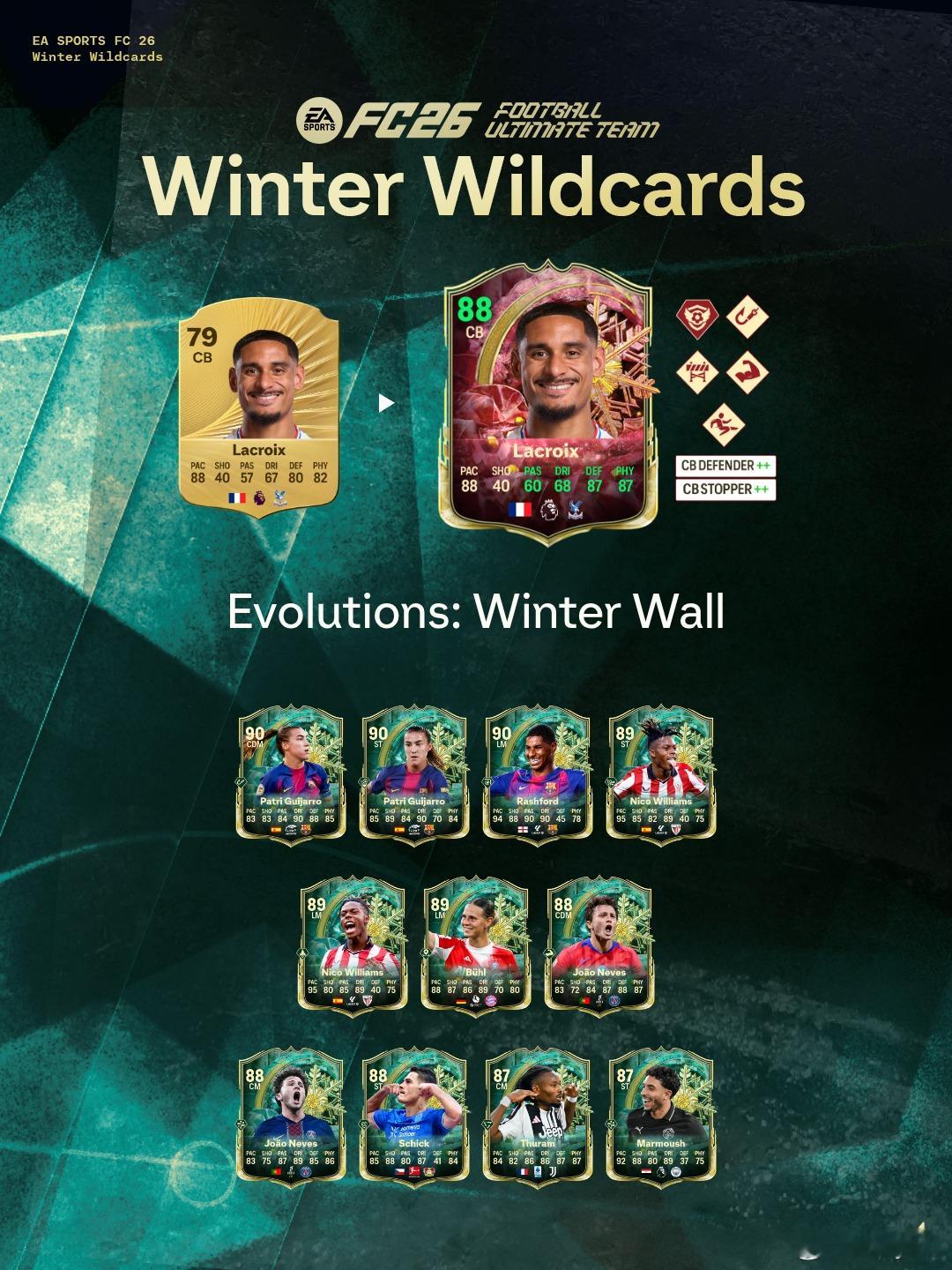 12月27日新增进化：• 凛冬铁壁（50000金币 500绿点）FC26