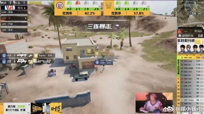 LGD天三连暴走极限吃鸡看完只想疯狂点赞🌟，LGD天三连暴走拿下吃鸡😎，整体