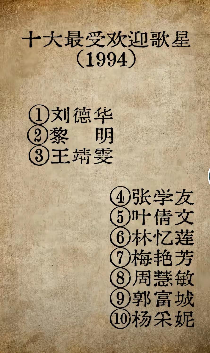 1994年喜欢最受欢迎十大歌手：你最喜欢哪一位？
