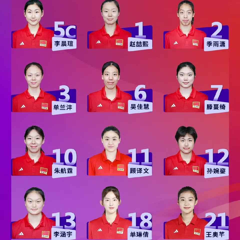 【单琳倩、王奥芊支援｜国青女排出征印尼】2025u21女排世锦赛 十二人名单：主
