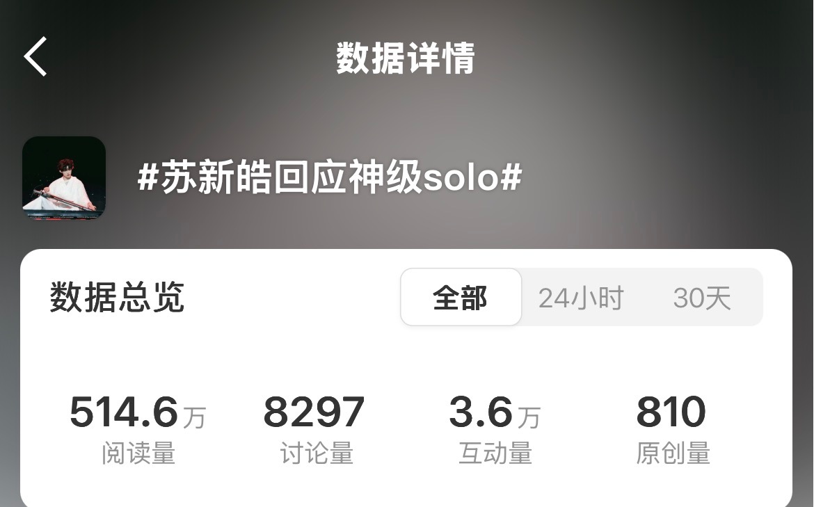 苏新皓回应神级soloSolo热度很大一大早就双榜熱搜了一定不要放过安利的大好时