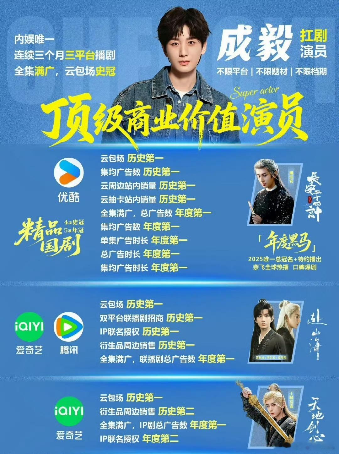 成毅长安二十四计cvb史冠好就是好，喜欢就是喜欢，《长安二十四计》无需作假，剧粉