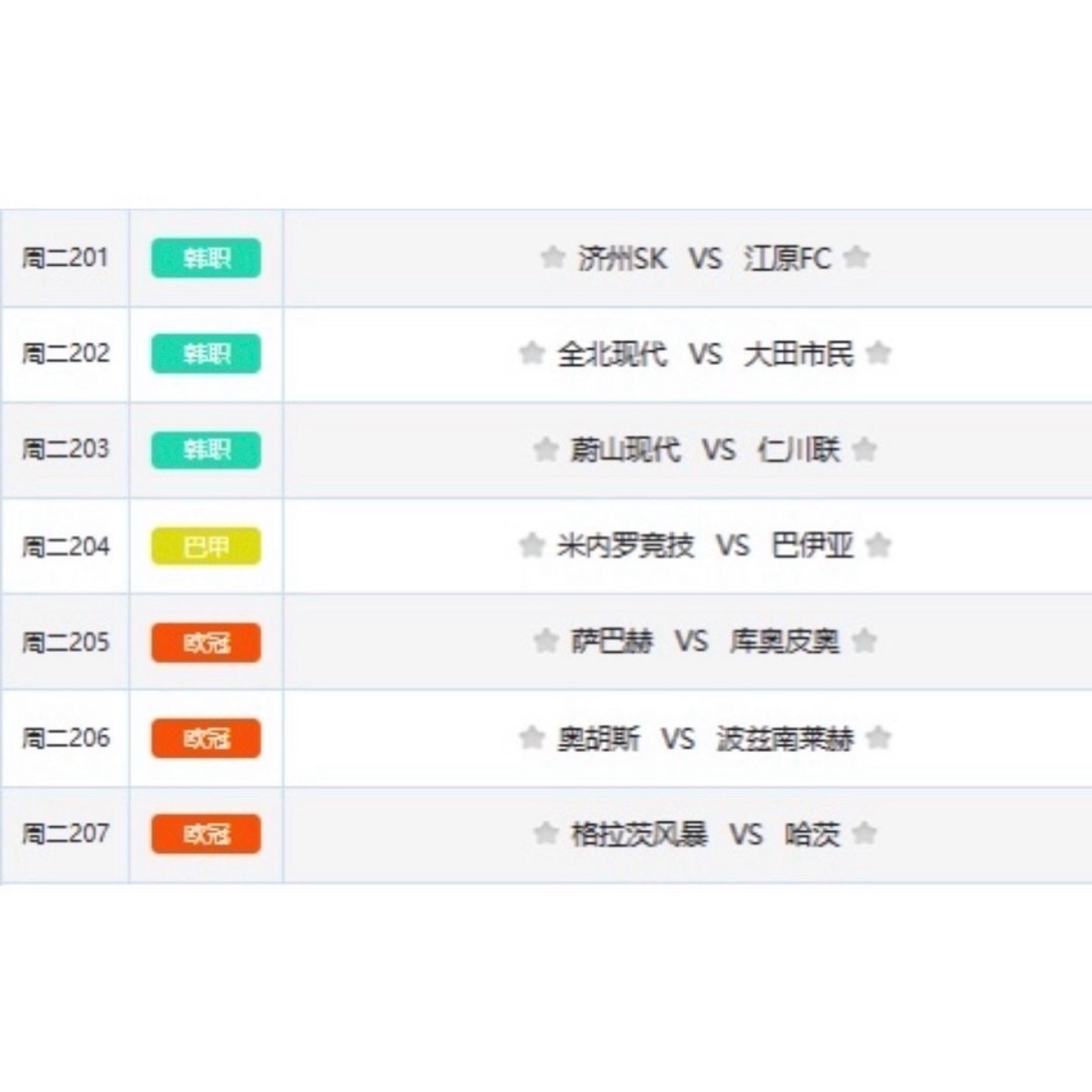 今天开不开单关？要开，又会挑哪场？上周非世界杯场次，竞彩圈了5场单关——5场全正