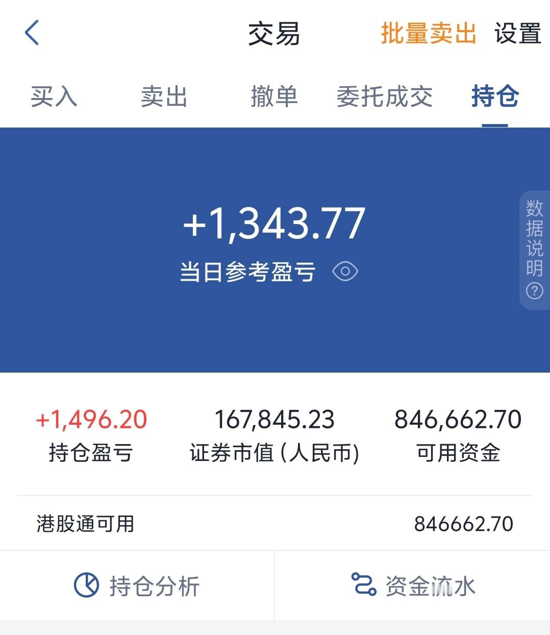 今天闭眼买了点底仓，持仓细节先不用开了，意义不大，容易给人误导。说下逻辑，轮动后