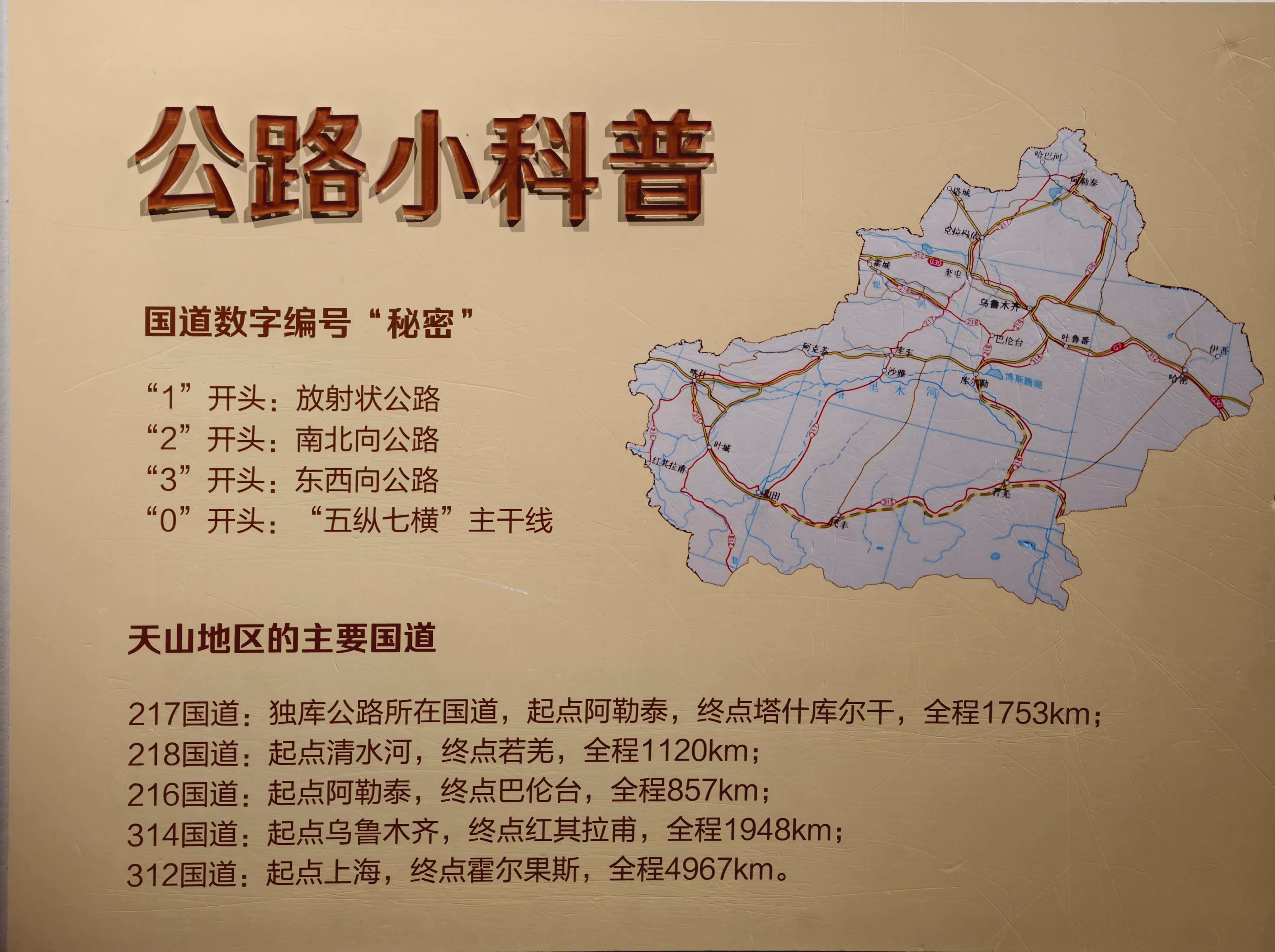 高质量发展中国行 睡前来个公路小科普，晚安，朋友们！高质量发展石油行  ​​​
