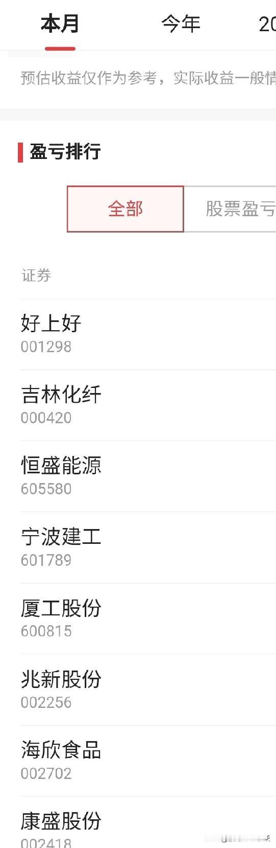 我股票是做短线的
这个月都操作8只股票了
你们是做长线还是短线呢？

我为什么做