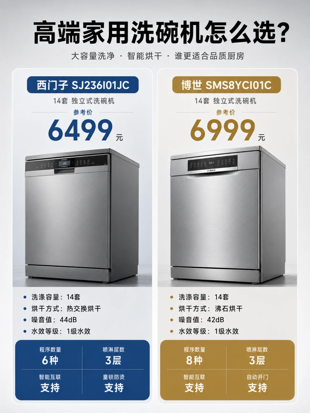 贵五百买的是不用开门晾