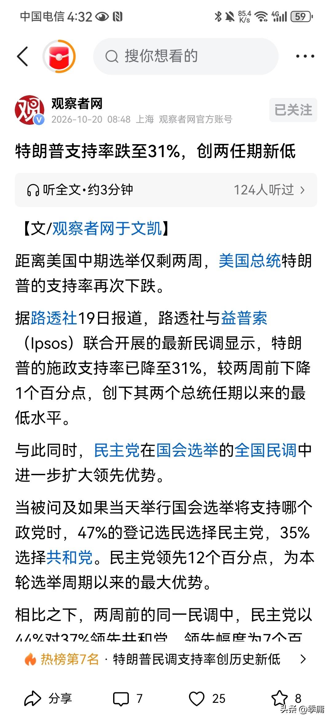 美国中期选举最新进展，特朗普的施政支持率降至31%的冰点！这支持率是他两届执政以