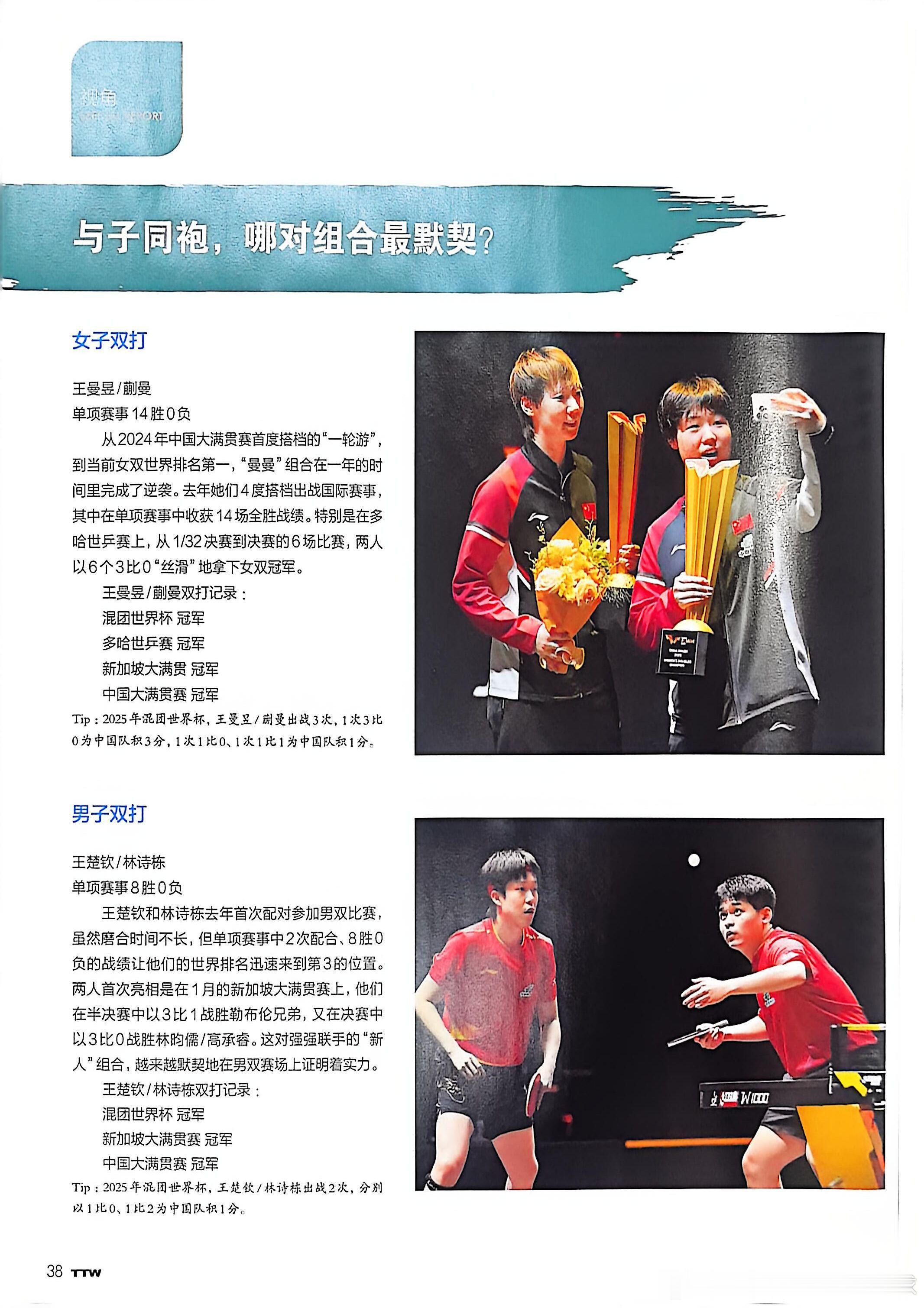 《乒乓世界》2026年2月刊有王楚钦孙颖莎的部分！哥姐的胜率还是太可怕了