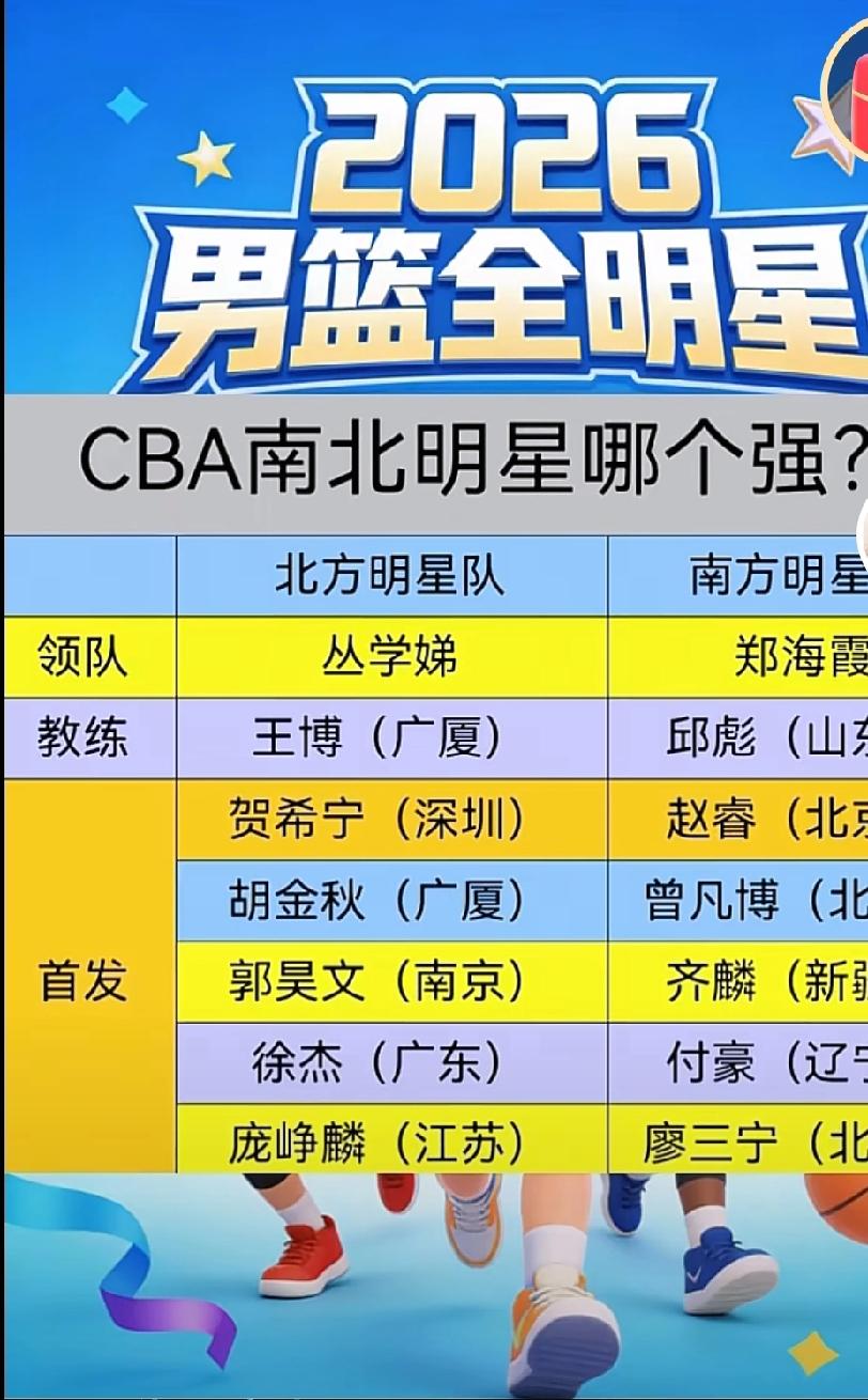 CBA全明星赛也玩阴盛阳衰，让女篮名宿当领队，这让我再次当潜力赛

就算也觉得姚